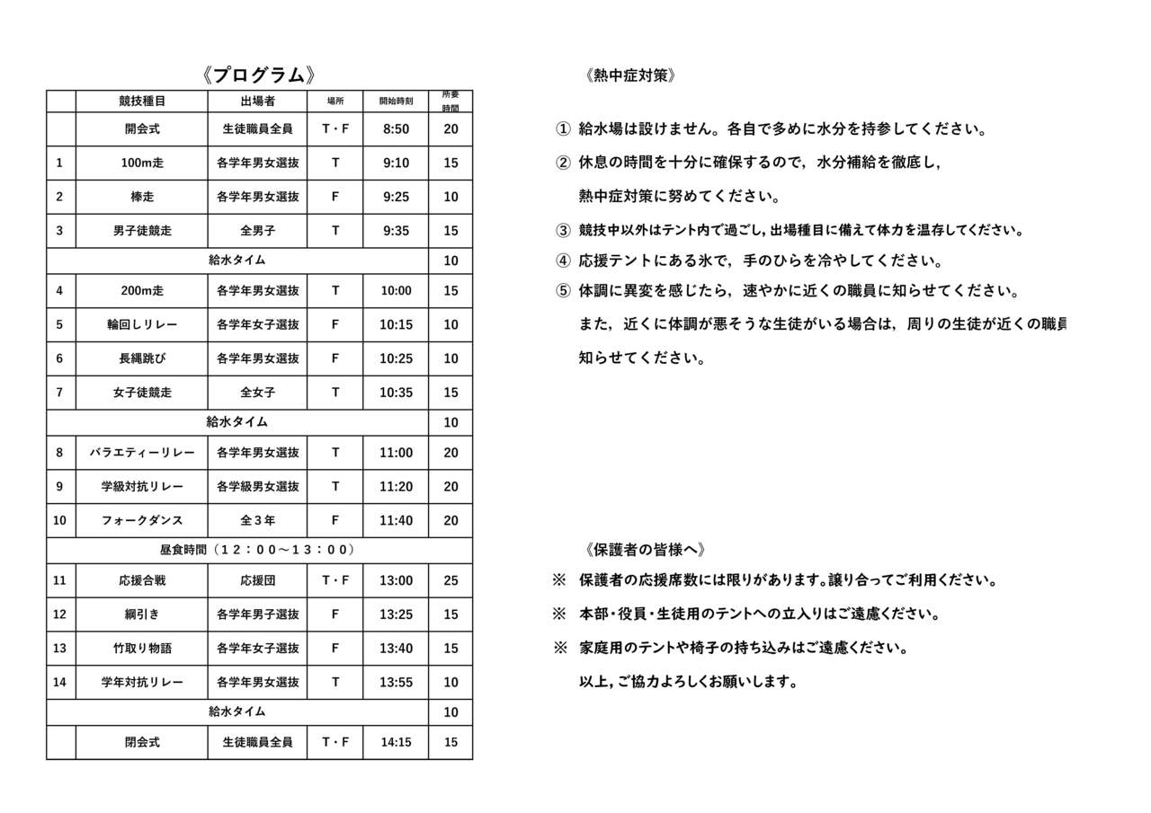 2プログラム裏