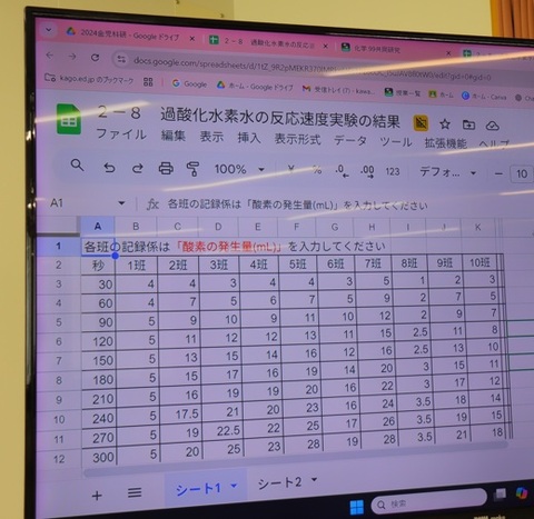 14　kagakuhannousokudo